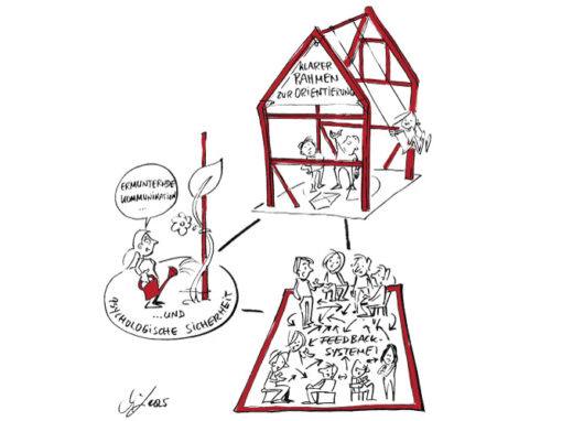 Motivierende Organisationen